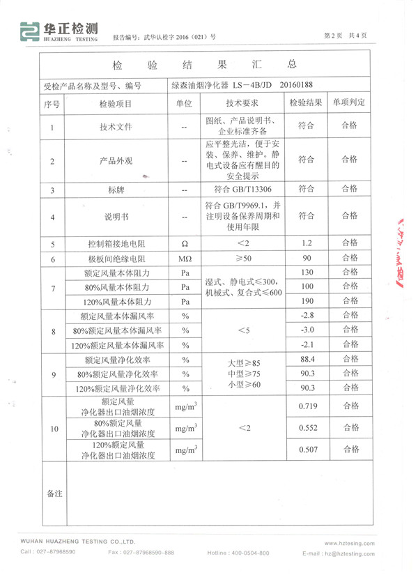 1468285556656546.jpg 油煙凈化器檢測報告二.jpg