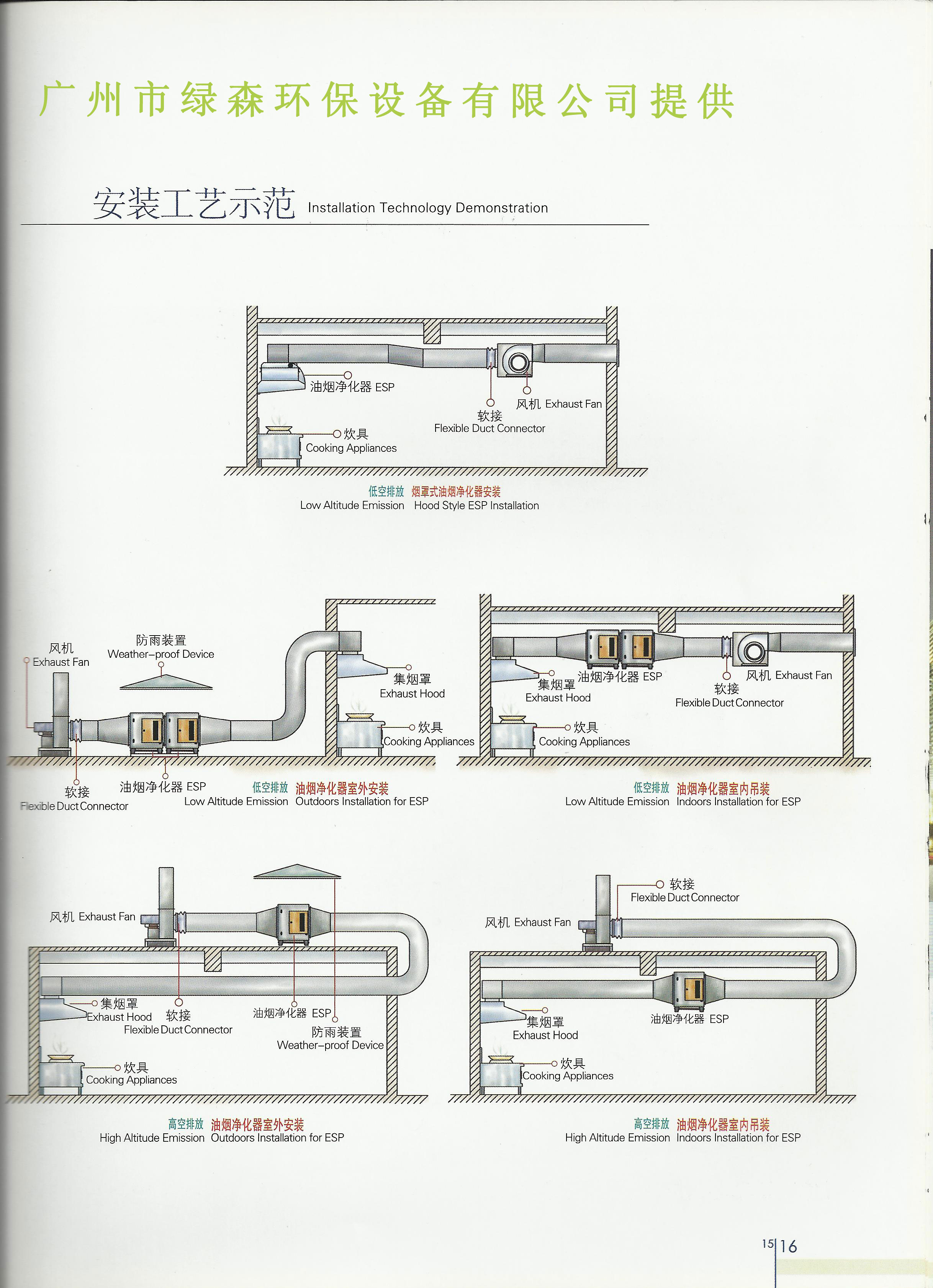 1481253360458575.jpg 油煙凈化器安裝圖3.jpg