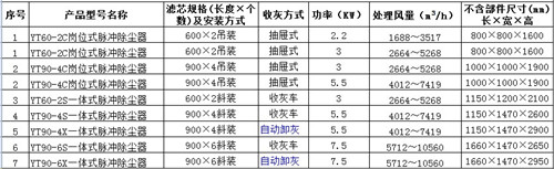 油水分離器 油水分離器